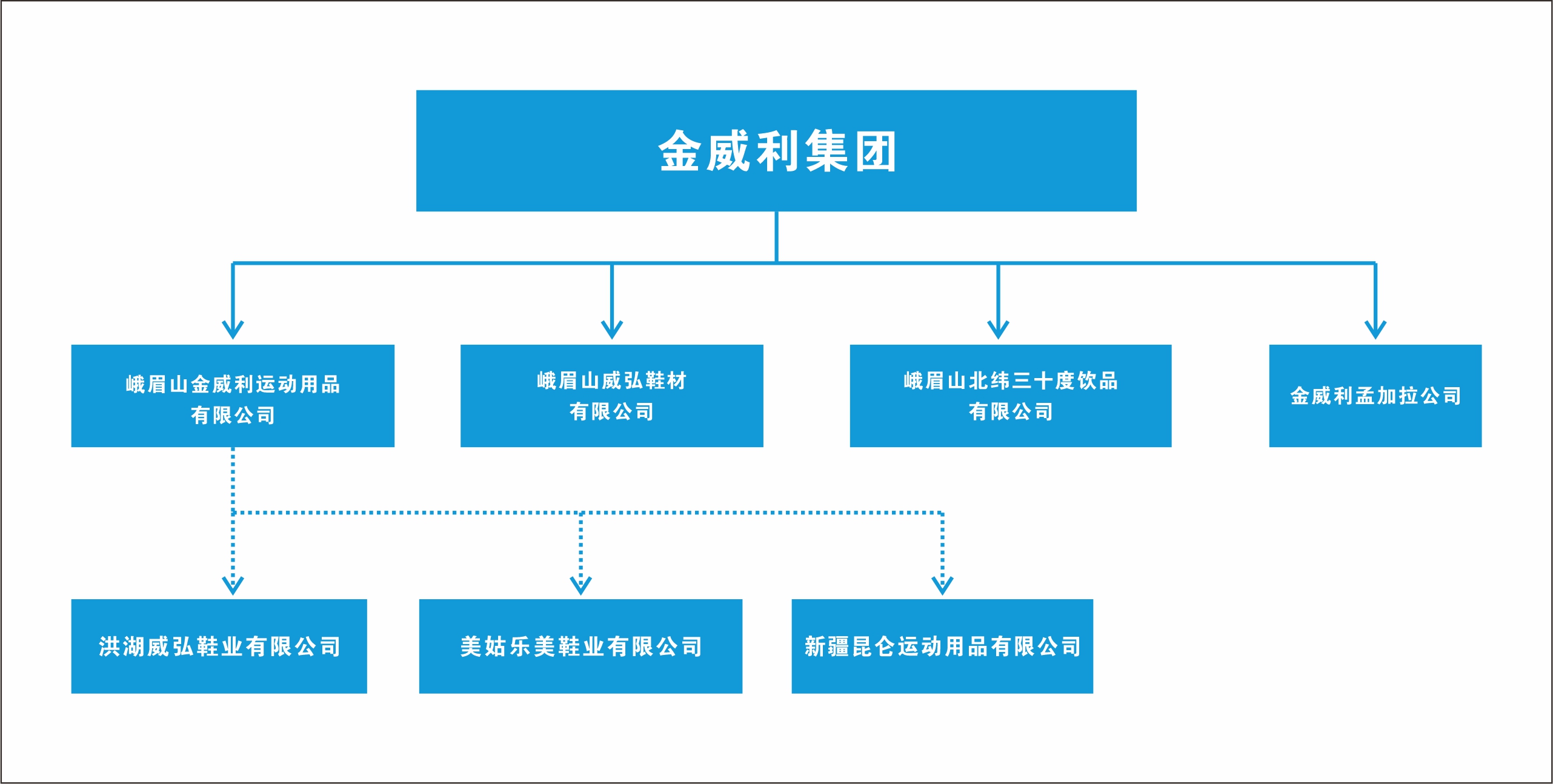 oety欧亿体育·(中国游)官方网站